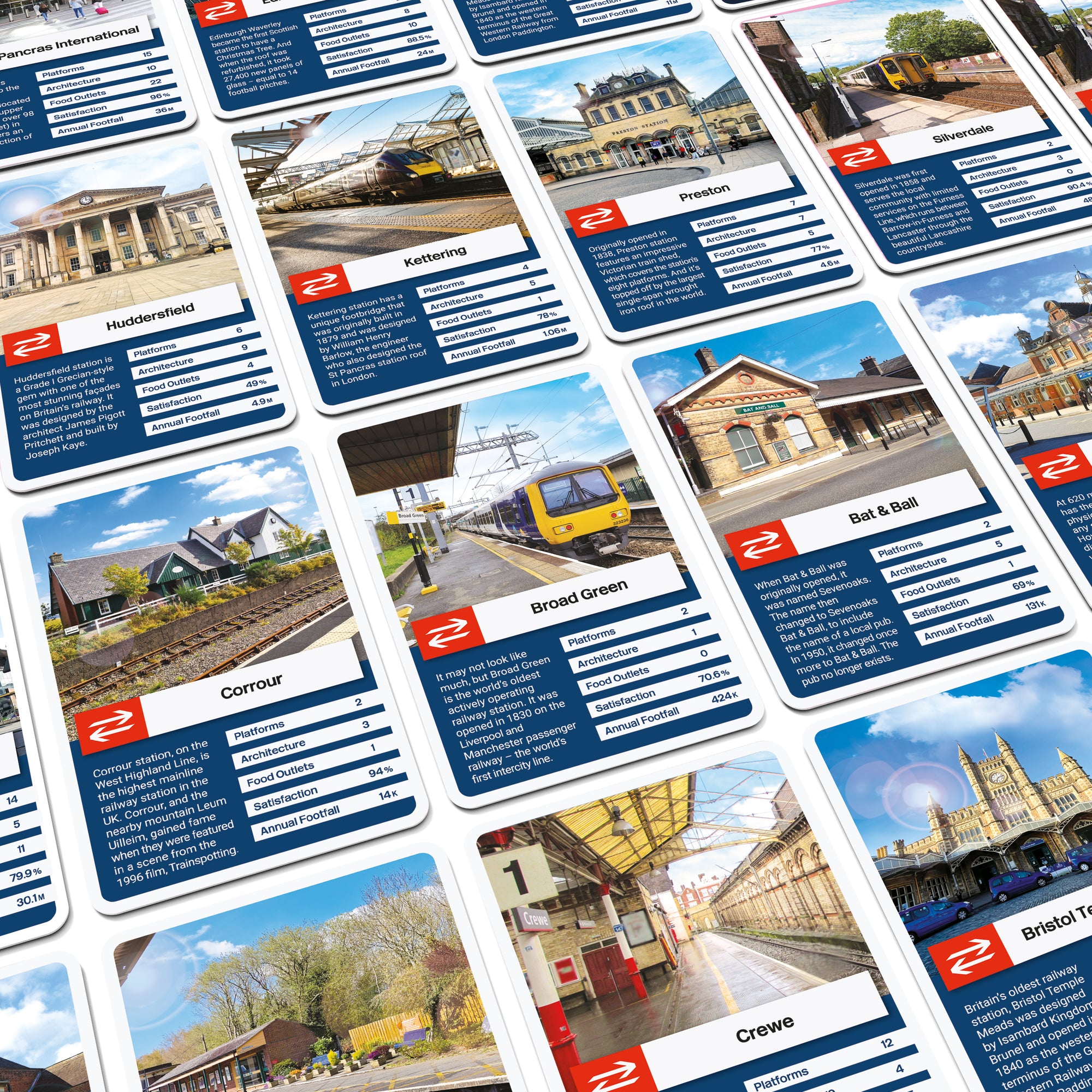 Great British Railway Stations