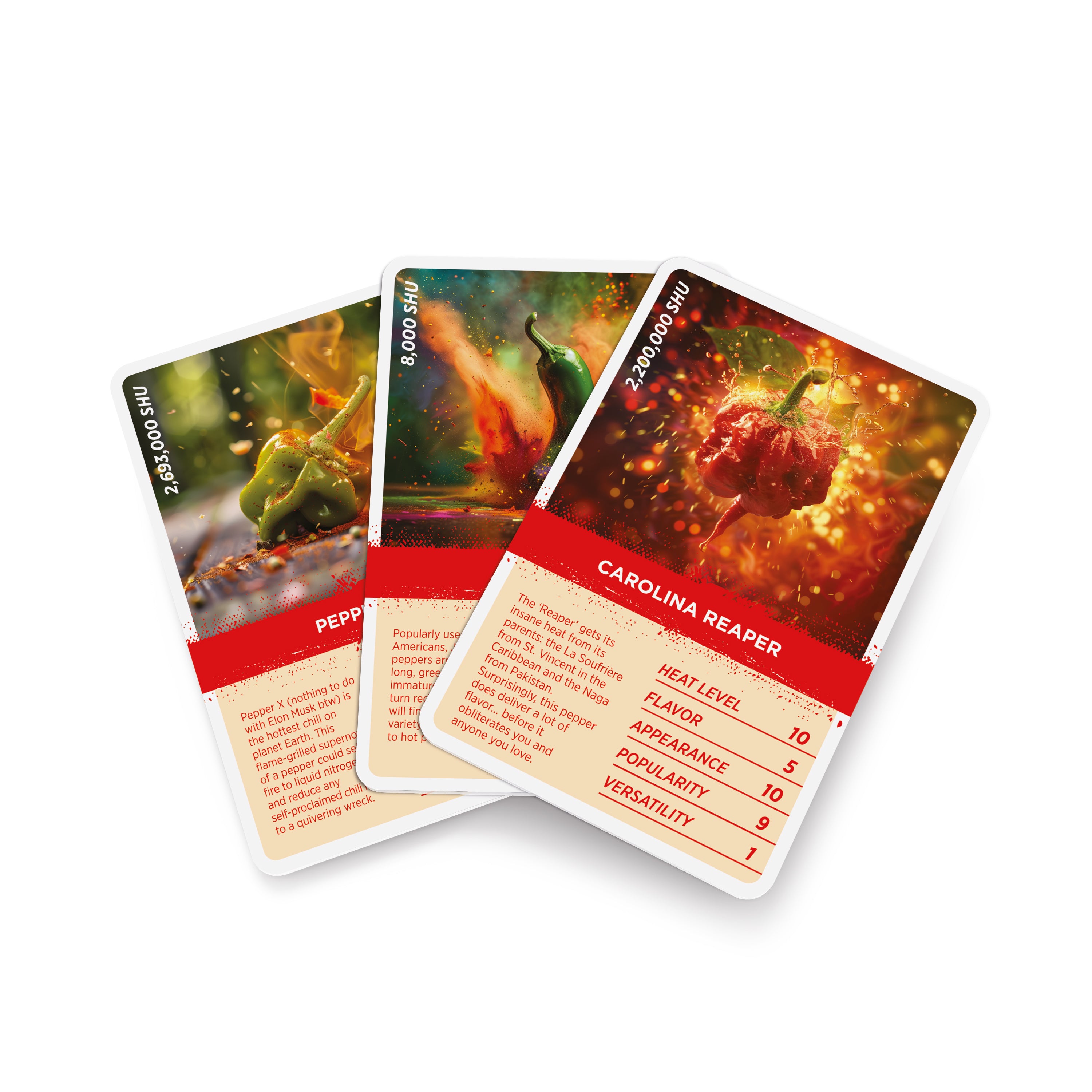 World's Hottest Chilis