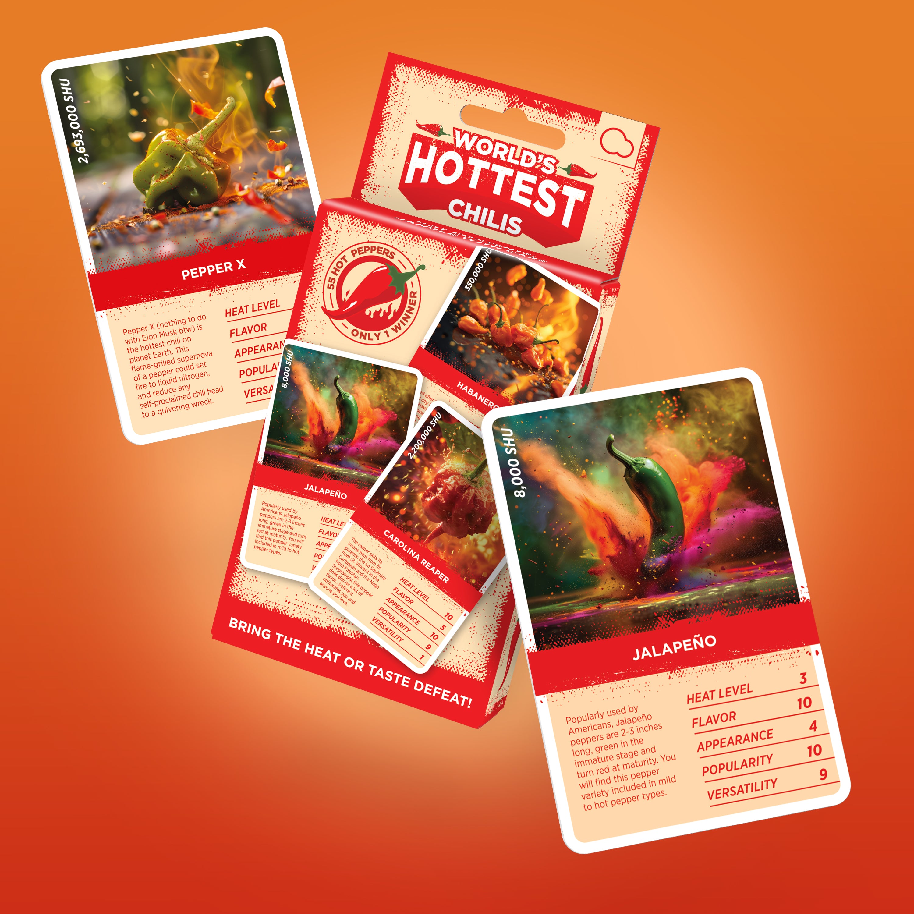 World's Hottest Chilis