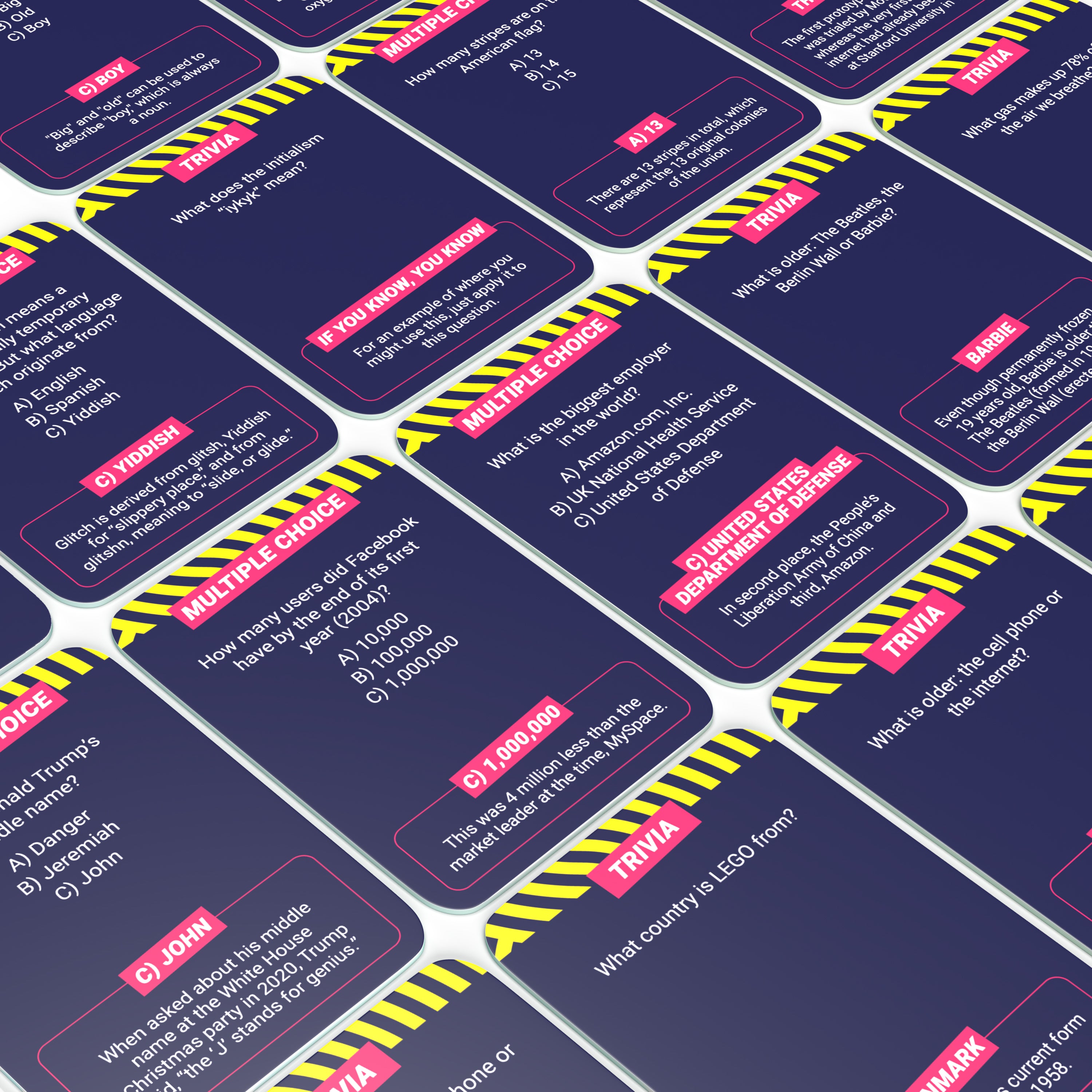 iykyk Trivia: General Knowledge
