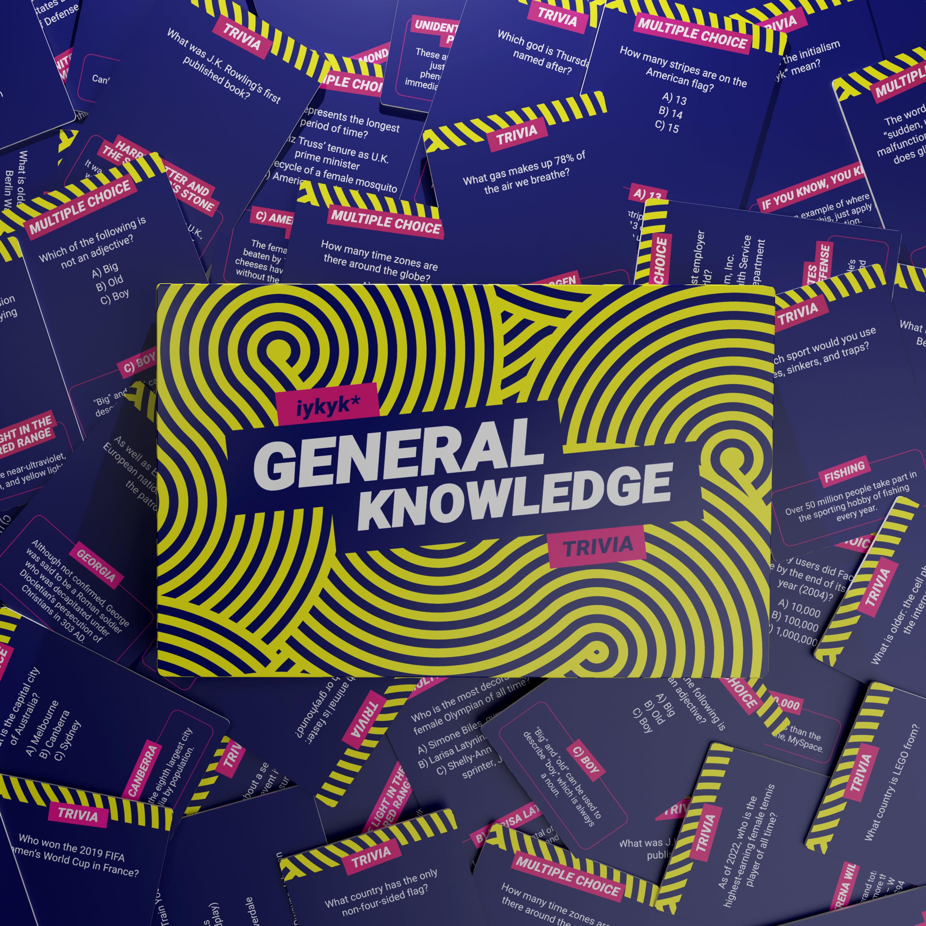 iykyk Trivia: General Knowledge