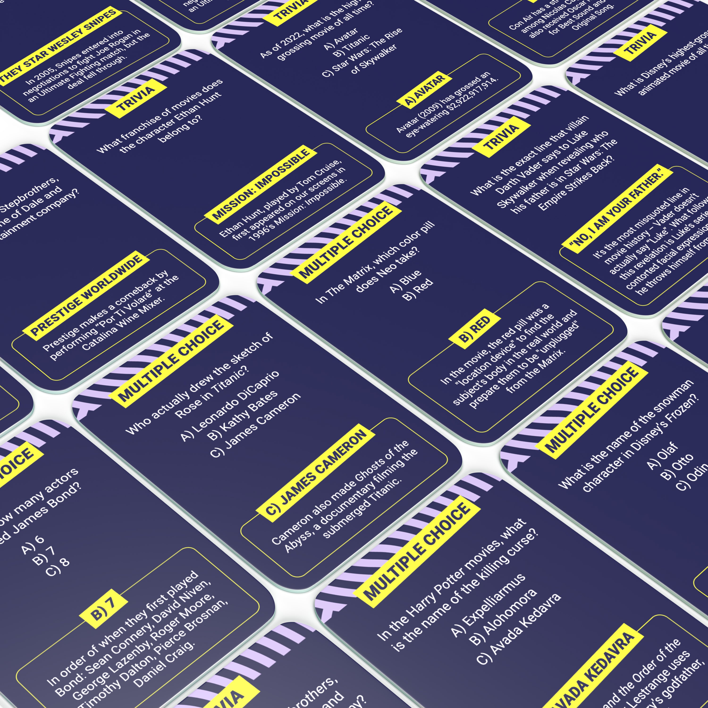 iykyk Trivia: Movies