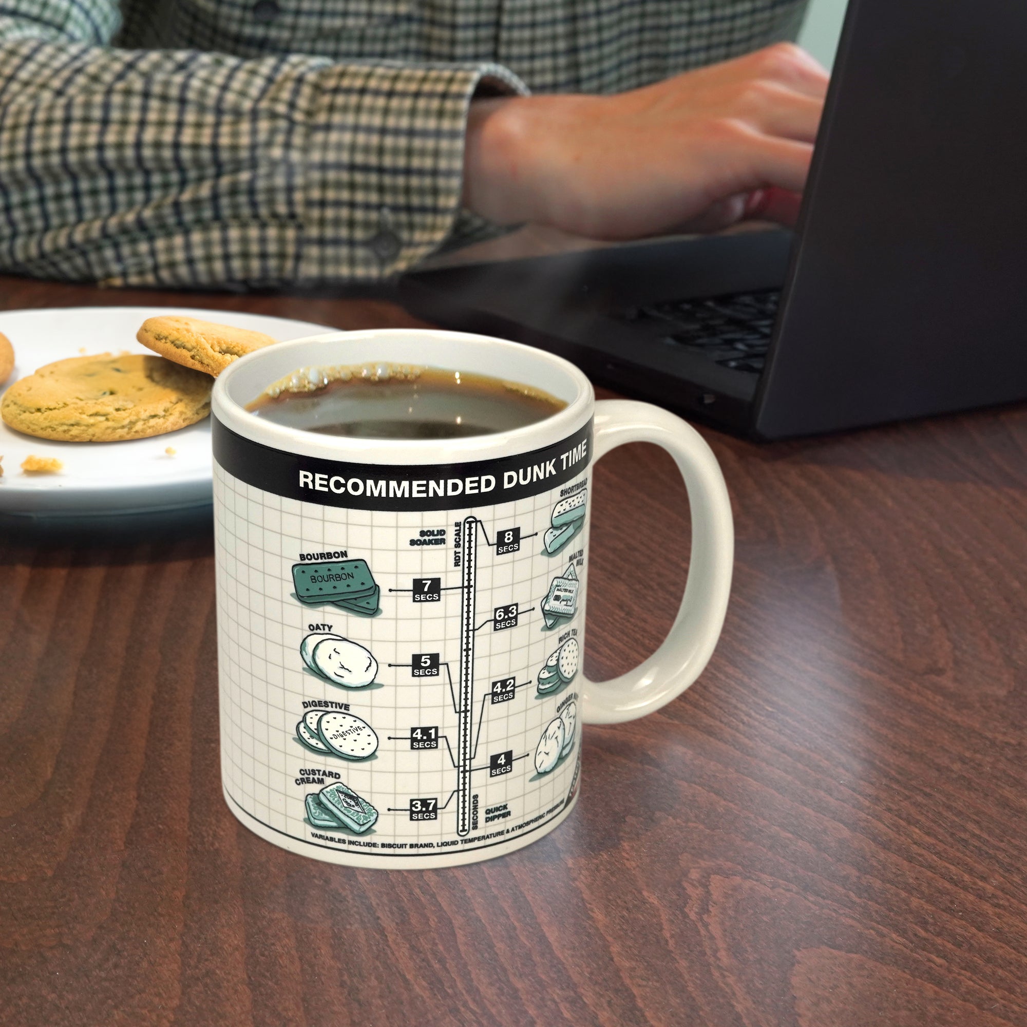 Recommended Dunk Time Mug