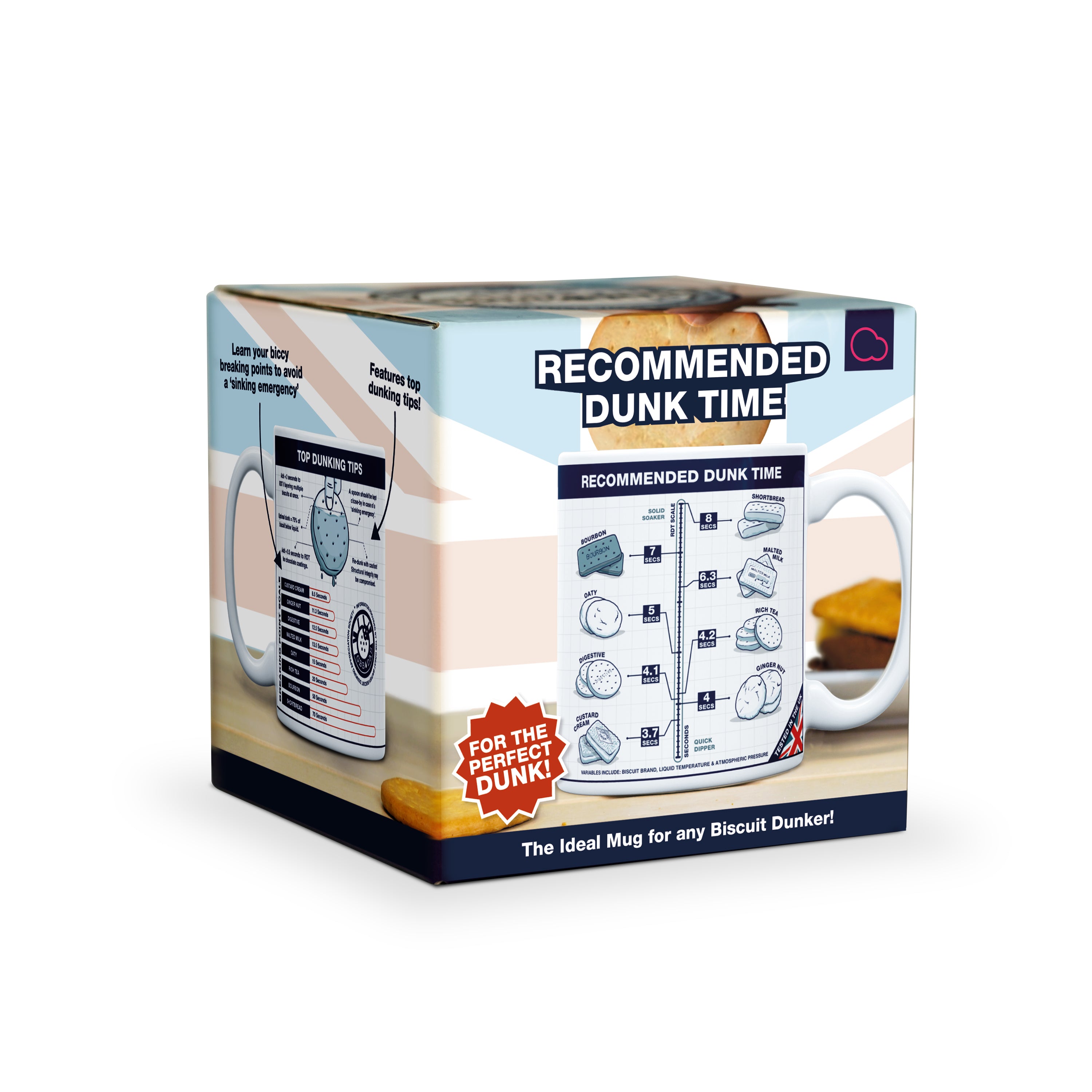 Recommended Dunk Time Mug
