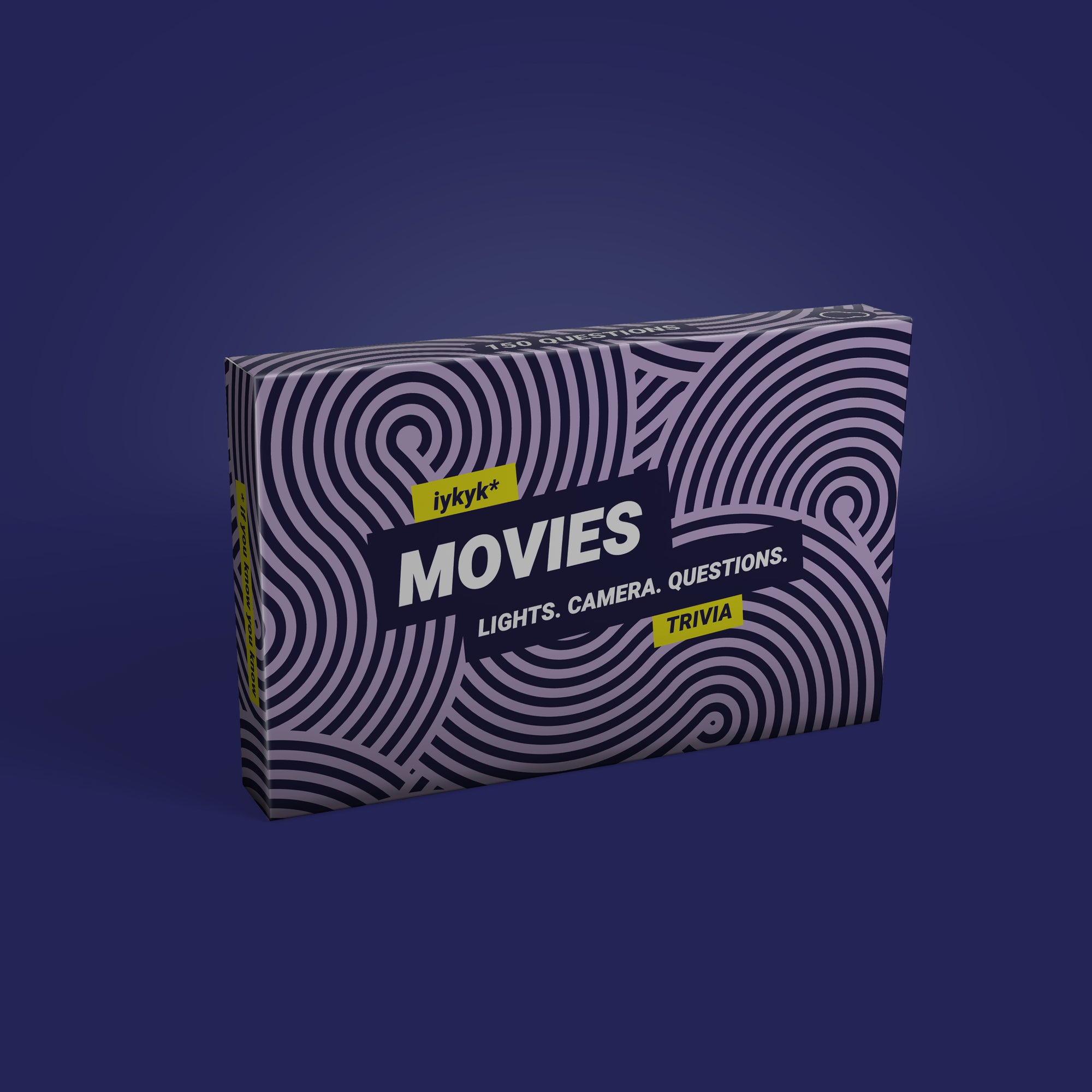 iykyk Trivia: Movies