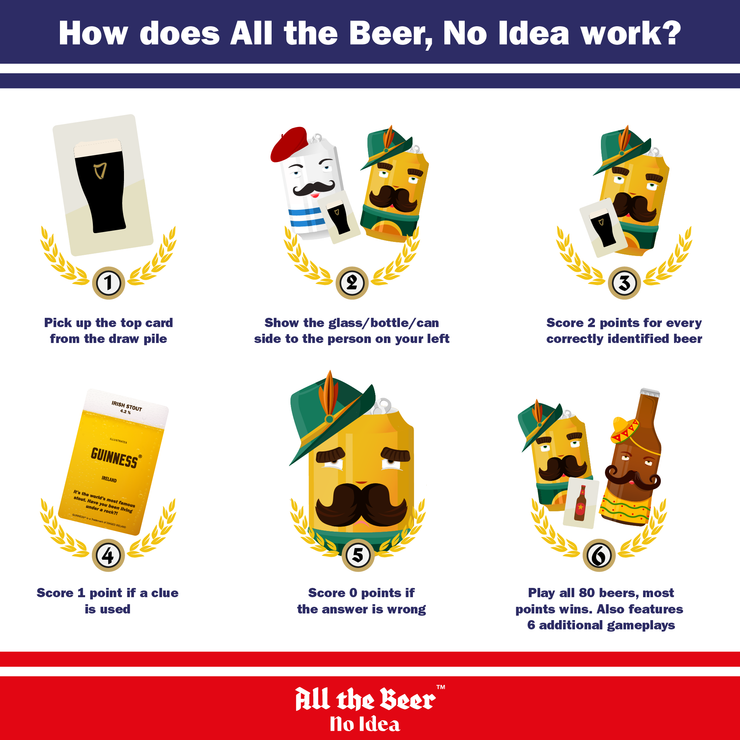 All the Beer, No Idea
