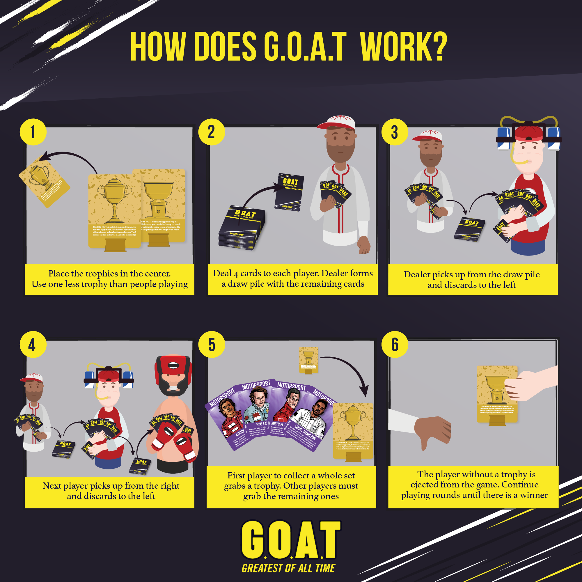GOAT