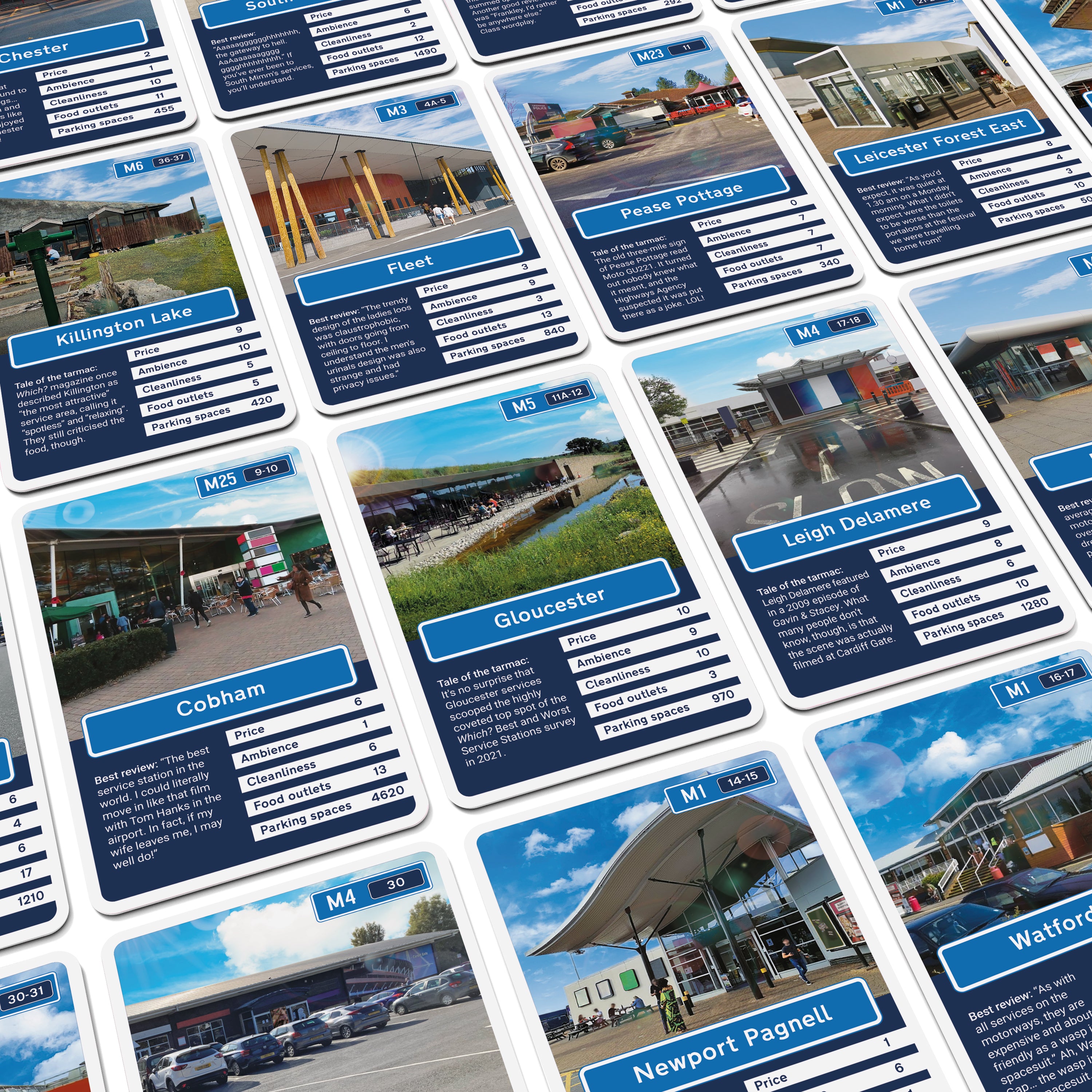 Motorway Service Stations