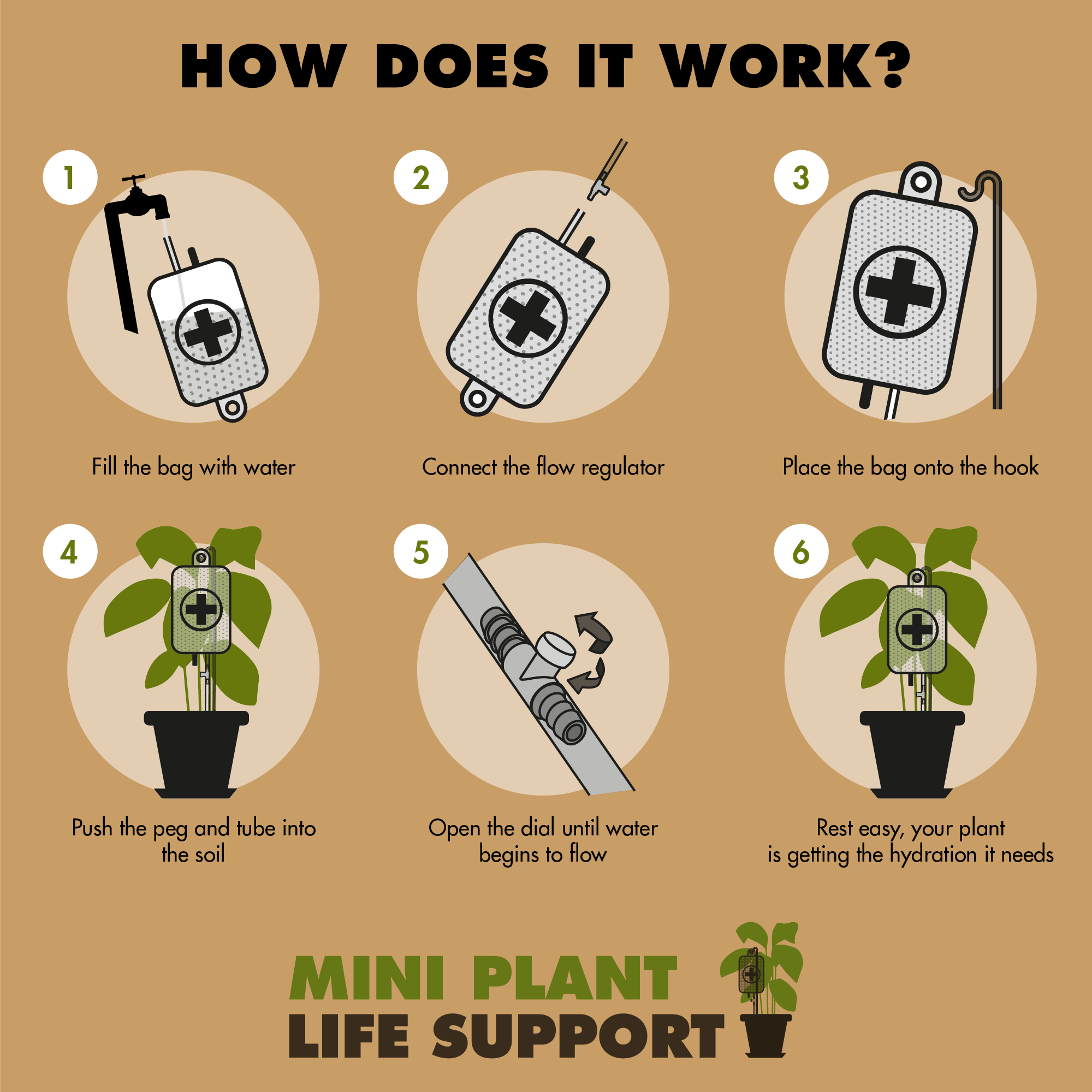 Mini Plant Life Support