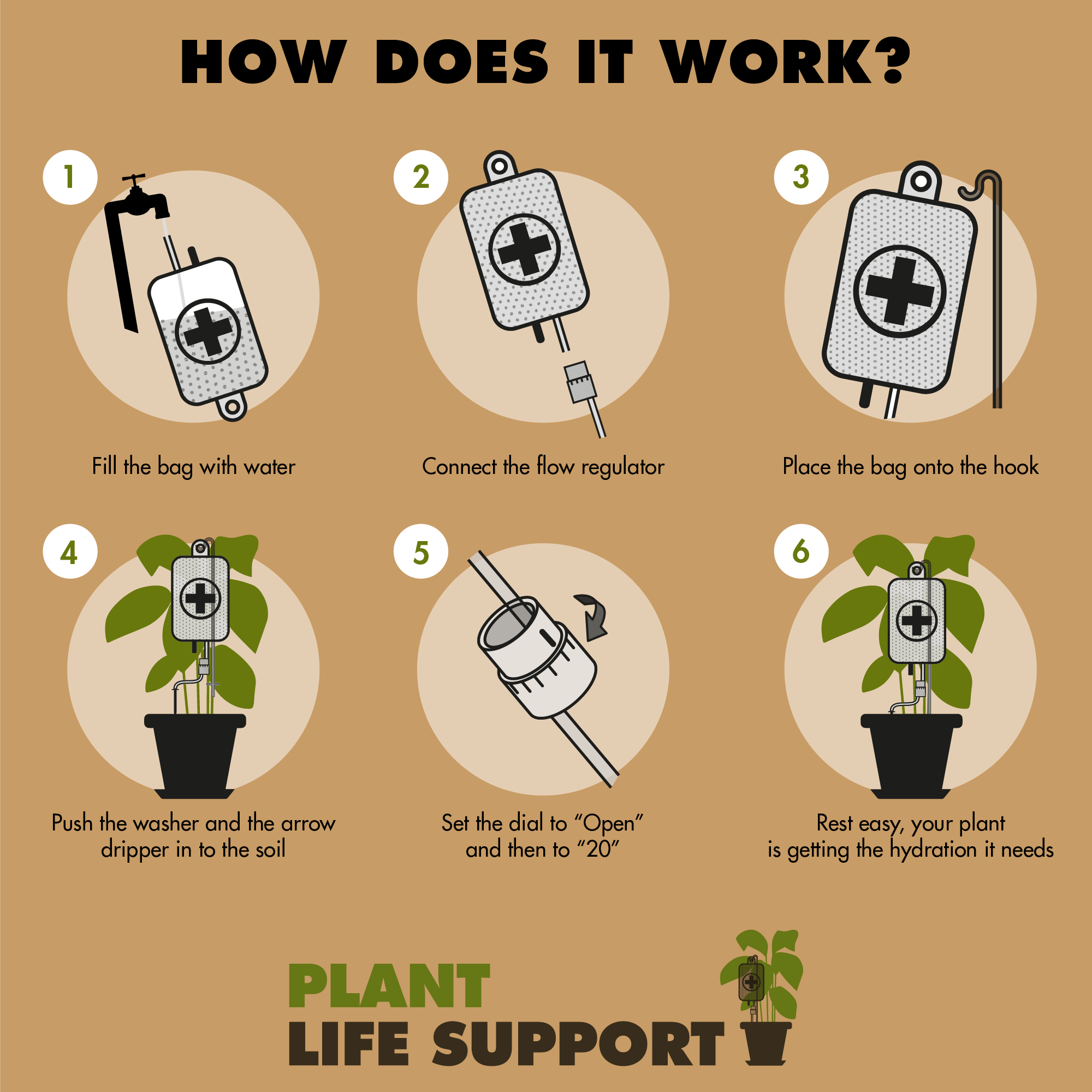 lifetime garden automatic plant waterers Plant Life Support